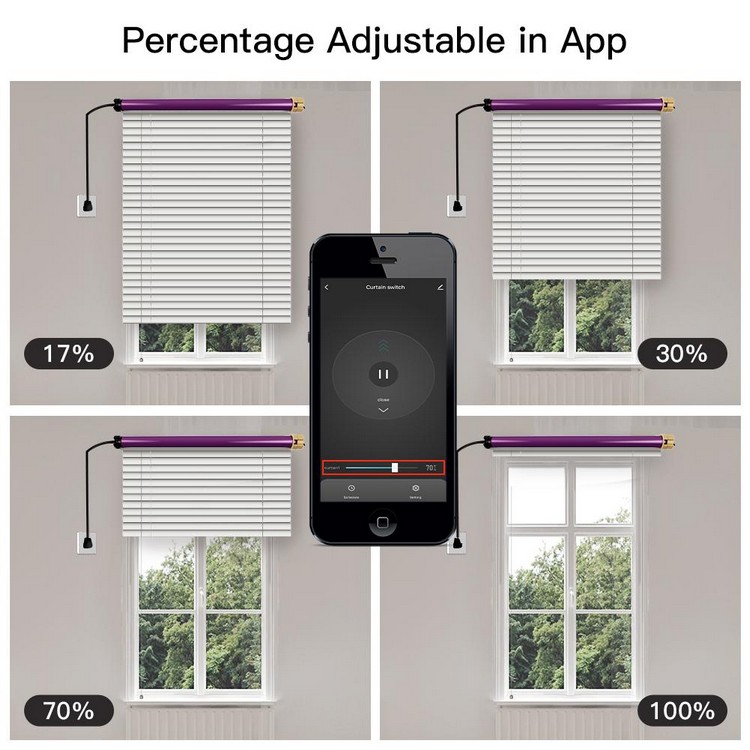 Giải pháp Rèm thông minh 7 Giải pháp Rèm thông minh