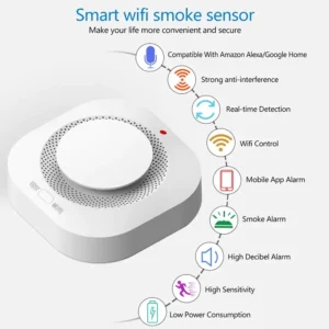 Cảm Biến Khói Báo Động Hỏa Hoạn 10 Cảm Biến Khói Báo Động Hỏa Hoạn