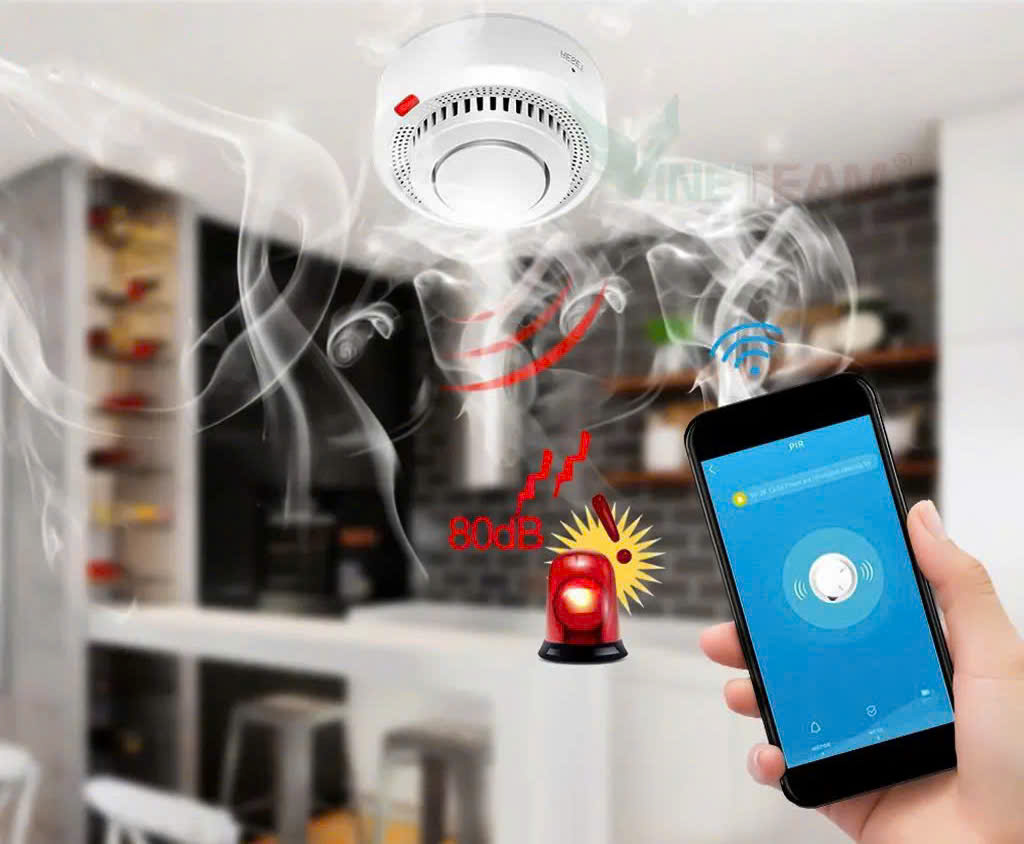 giai-phap-bao-chay-thong-minh