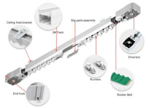 Ray Rèm Cửa Thông Minh 2 z5775024505726 338c6ccb8e6a393b4680442682a884ed