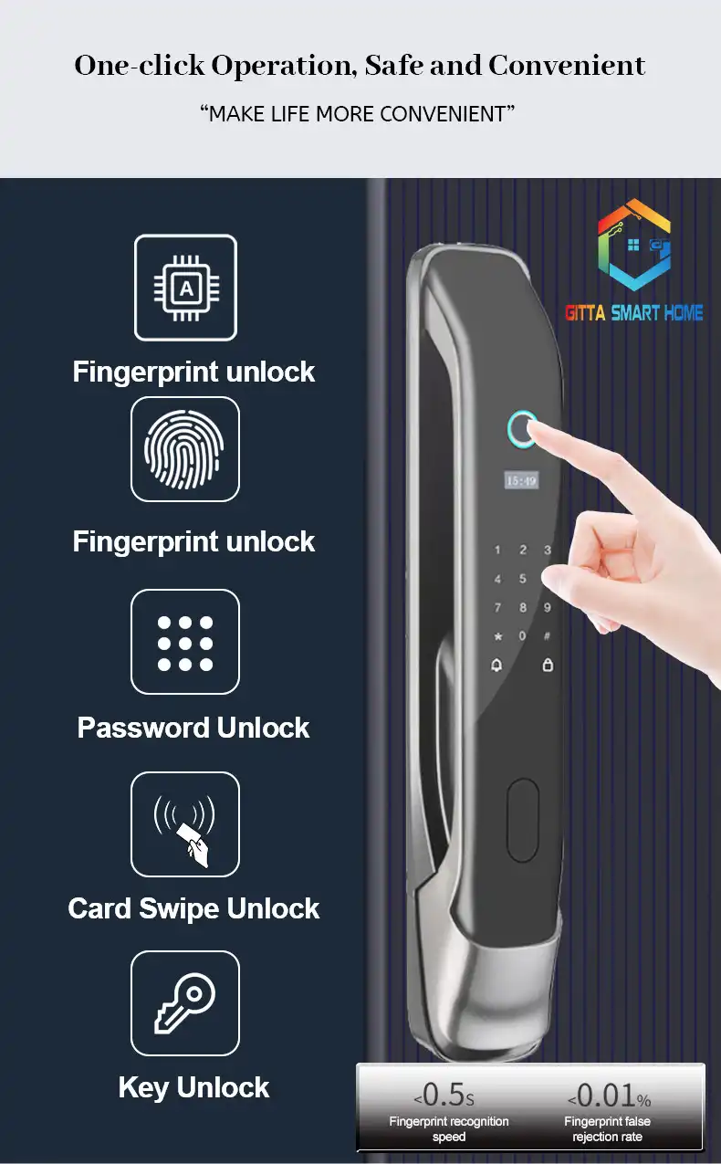 Khóa cửa thông minh Tuya A8 A8 6068