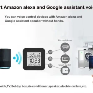 ĐIỀU KHIỂN HỒNG NGOẠI S09