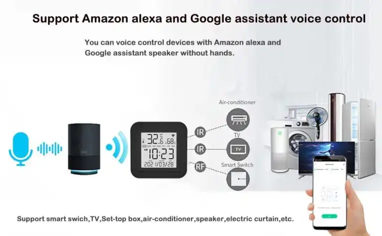 ĐIỀU KHIỂN HỒNG NGOẠI S09