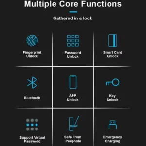 Khoá vân tay cửa kính cường lực TTLOCK