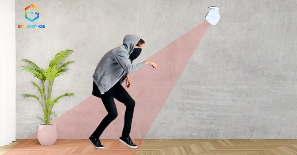 3 Kịch Bản "Giả Vờ Có Người Ở Nhà" Của GITTA: Bí Kíp Giúp Bạn An Tâm Du Xuân Ngày Tết 2 3 Kịch Bản “Giả Vờ Có Người Ở Nhà” Của GITTA: Bí Kíp Giúp Bạn An Tâm Du Xuân Ngày Tết