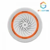CÒI BÁO ĐỘNG TRUNG TÂM 12 CÒI BÁO ĐỘNG TRUNG TÂM