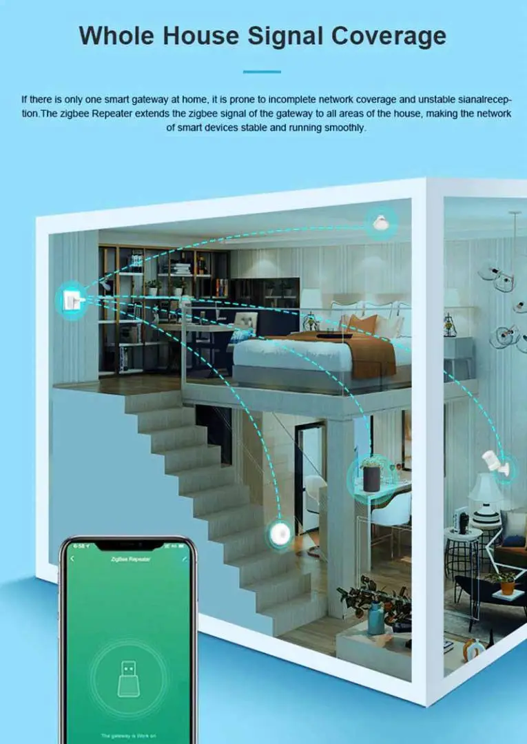 Thiết bị khuyết đại sóng Zigbee 7 Thiết bị khuyết đại sóng Zigbee